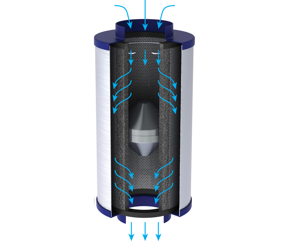 Image Thumbnail for Active Air Inline Carbon Filter, 8"x30"