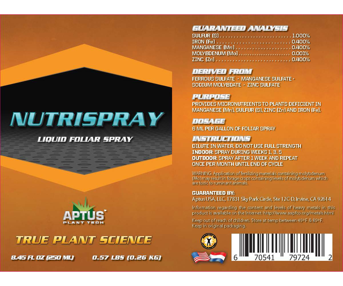 Picture for Aptus Nutrispray, 250 ml