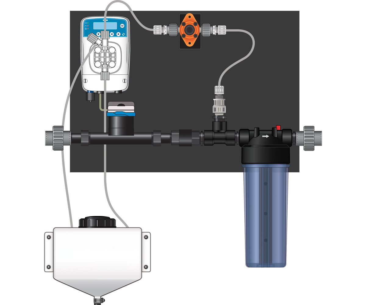 Picture for Dilution Solutions (NDS) Micro-Doser System, 3/4 in Left to Right (Lo-Flo)