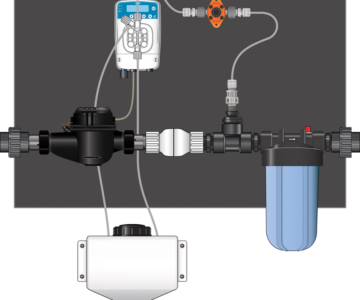 Picture for Dilution Solutions Nutrient Delivery System (NDS) Micro-Doser Kit, 1 1/2 in Left to Right (Hi-Flo)