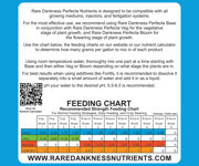 Image Thumbnail for Rare Dankness Nutrients Perfecta BASE, 3 gallon pail, 25 lbs