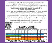 Image Thumbnail for Rare Dankness Nutrients Perfecta CLONE, 1 gallon pail, 6 lbs