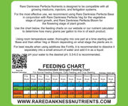 Image Thumbnail for Rare Dankness Nutrients Perfecta VEG, 3 gallon pail, 25 lbs