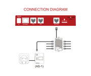 Image Thumbnail for TrolMaster CO2 Alarm Station (AS-1)