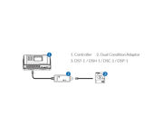 Image Thumbnail for TrolMaster Dual Condition Adaptor (DCC-1)