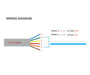 Image Thumbnail for TrolMaster Lighting Control Adapter F for 0-10V protocol (LMA-14)